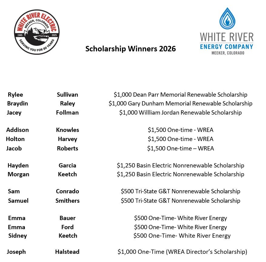 Scholarship Winners Image